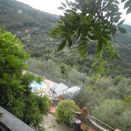 Bel Panorama Pelago