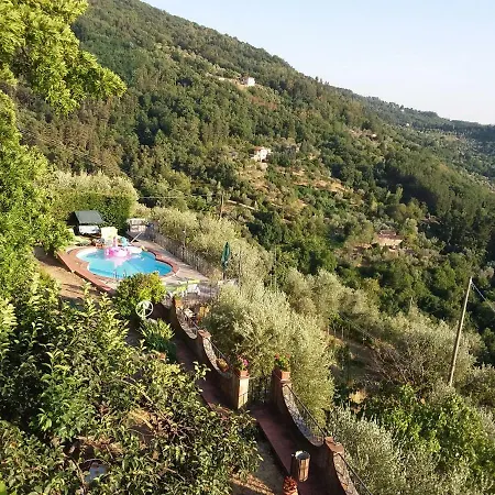 Bel Panorama * Pelago